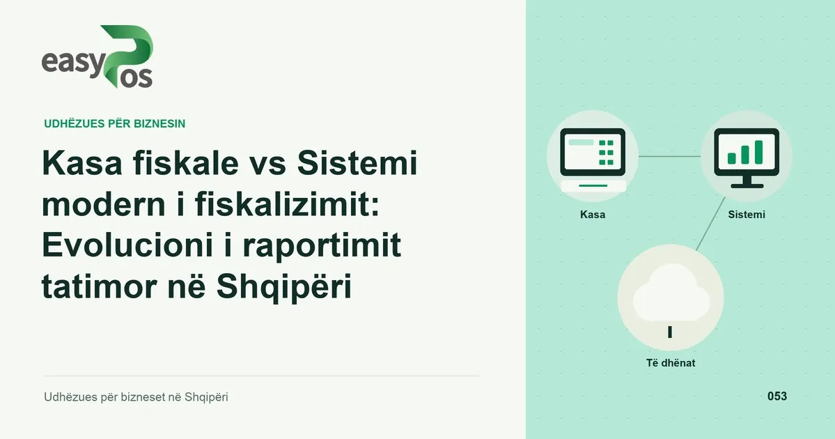 Ilustrim easyPos për artikullin: Kasa fiskale vs Sistemi modern i fiskalizimit: Evolucioni i raportimit tatimor në Shqipëri