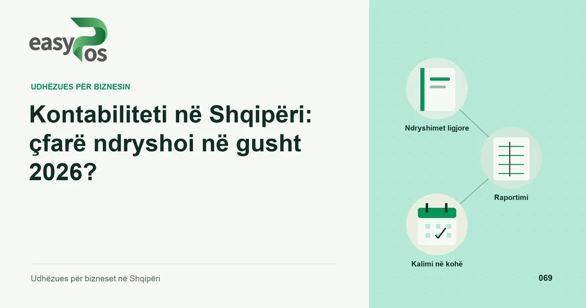 Ilustrim easyPos për artikullin: Kontabiliteti në Shqipëri: çfarë ndryshoi në gusht 2026?
