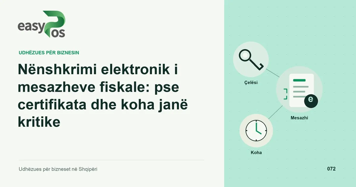 Ilustrim easyPos për artikullin: Nënshkrimi elektronik i mesazheve fiskale: pse certifikata dhe koha janë kritike
