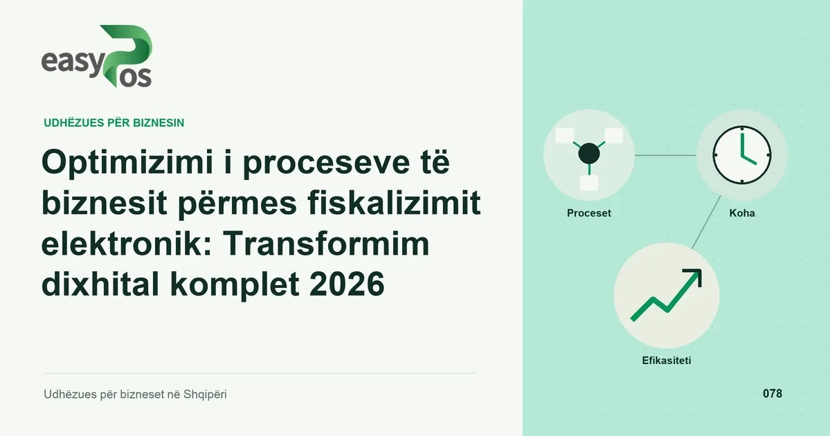 Ilustrim easyPos për artikullin: Optimizimi i proceseve të biznesit përmes fiskalizimit elektronik: Transformim dixhital komplet 2026