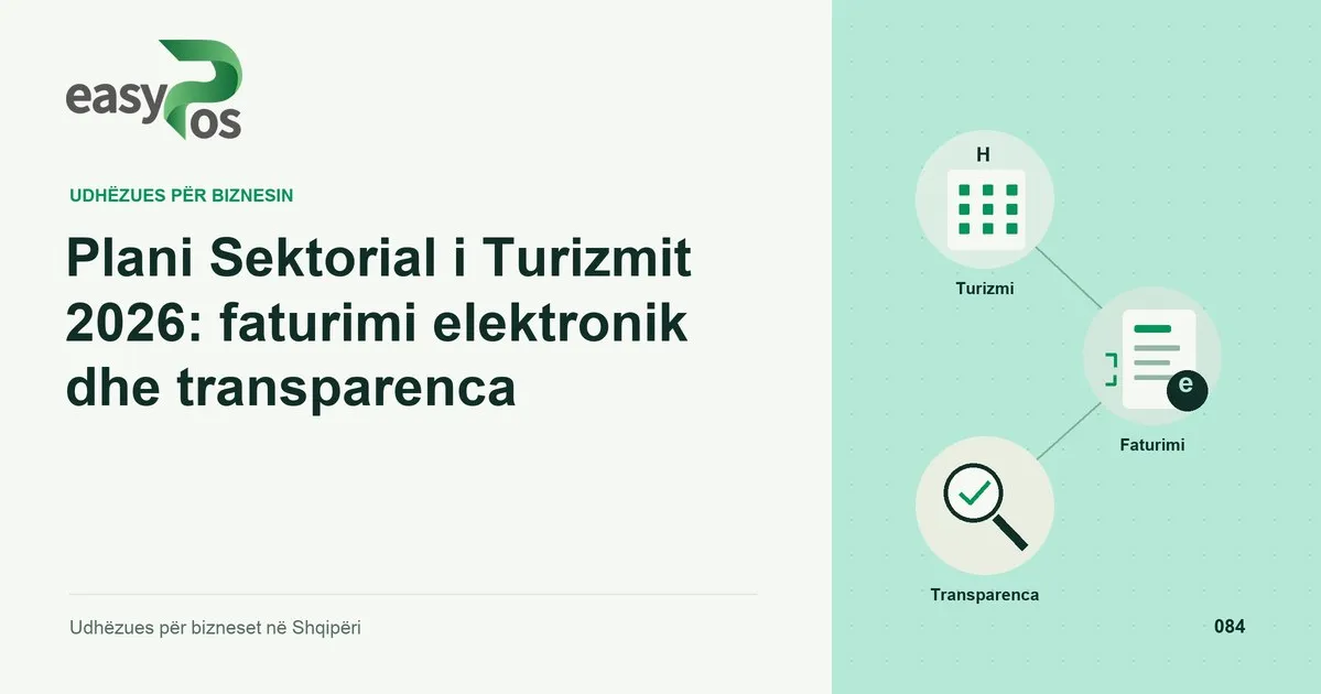 Ilustrim easyPos për artikullin: Plani Sektorial i Turizmit 2026: faturimi elektronik dhe transparenca