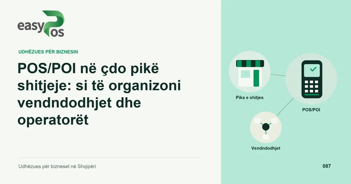 Ilustrim easyPos për artikullin: POS/POI në çdo pikë shitjeje: si të organizoni vendndodhjet dhe operatorët