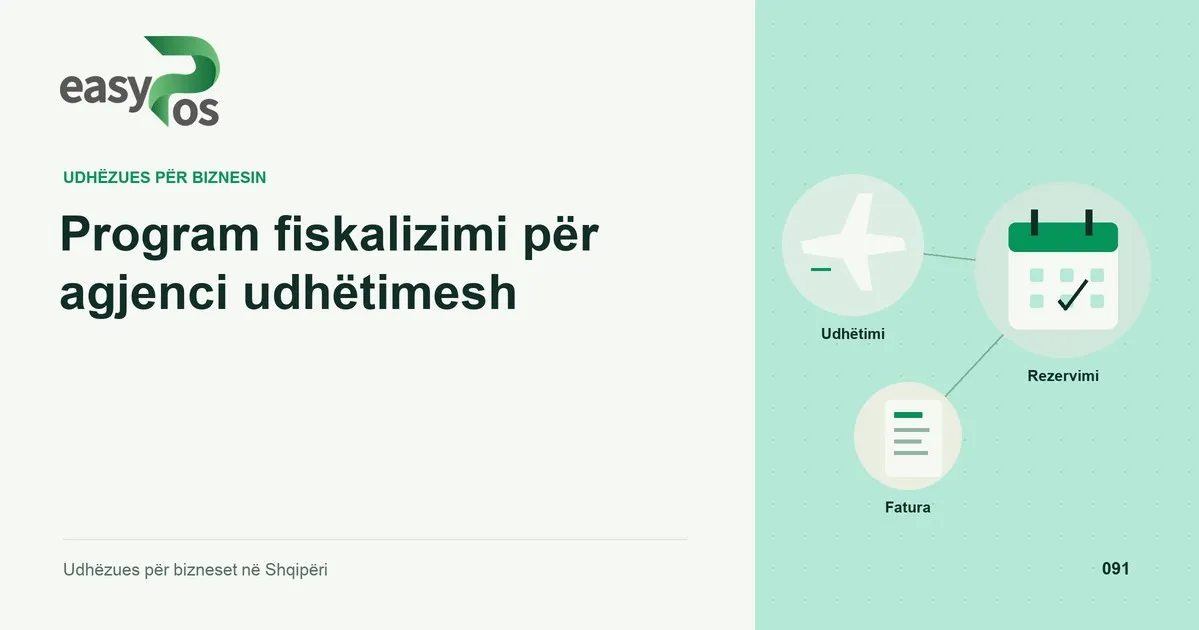 Ilustrim easyPos për artikullin: Program fiskalizimi për agjenci udhëtimesh