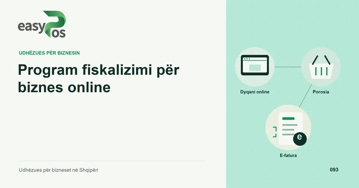 Ilustrim easyPos për artikullin: Program fiskalizimi për biznes online