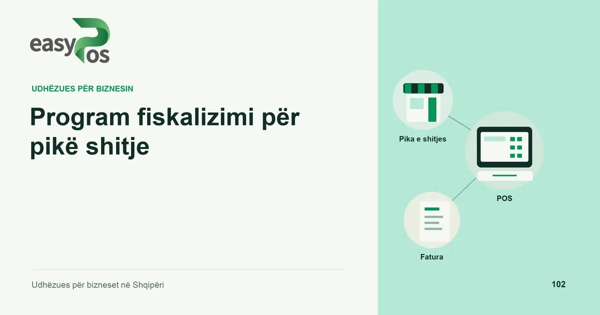 Ilustrim easyPos për artikullin: Program fiskalizimi për pikë shitje