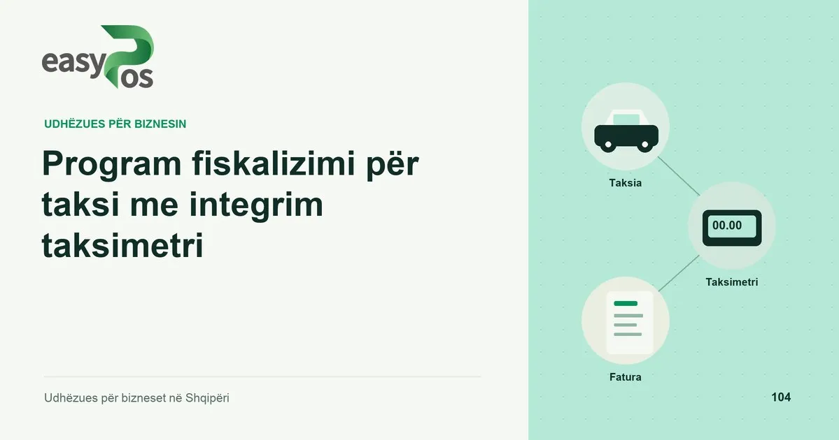 Ilustrim easyPos për artikullin: Program fiskalizimi për taksi me integrim taksimetri