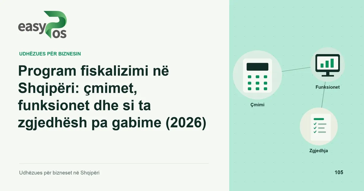Ilustrim easyPos për artikullin: Program fiskalizimi në Shqipëri: çmimet, funksionet dhe si ta zgjedhësh pa gabime (2026)