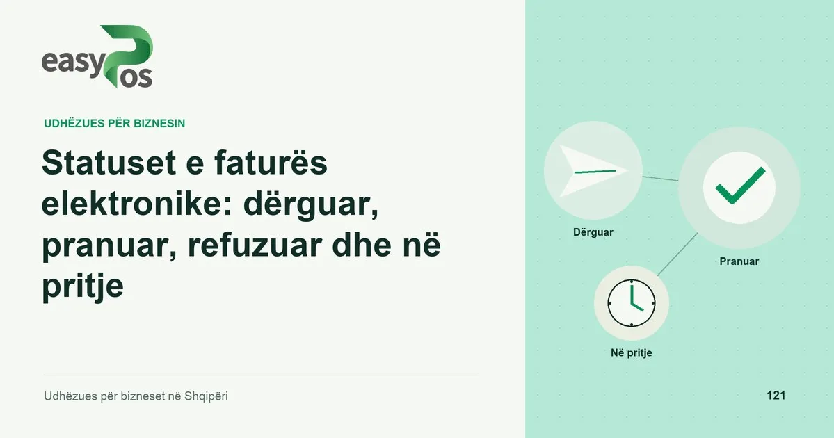 Ilustrim easyPos për artikullin: Statuset e faturës elektronike: dërguar, pranuar, refuzuar dhe në pritje
