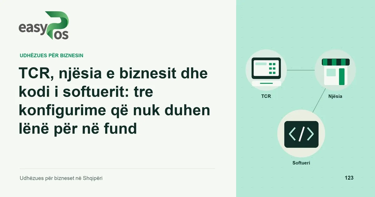 Ilustrim easyPos për artikullin: TCR, njësia e biznesit dhe kodi i softuerit: tre konfigurime që nuk duhen lënë për në fund