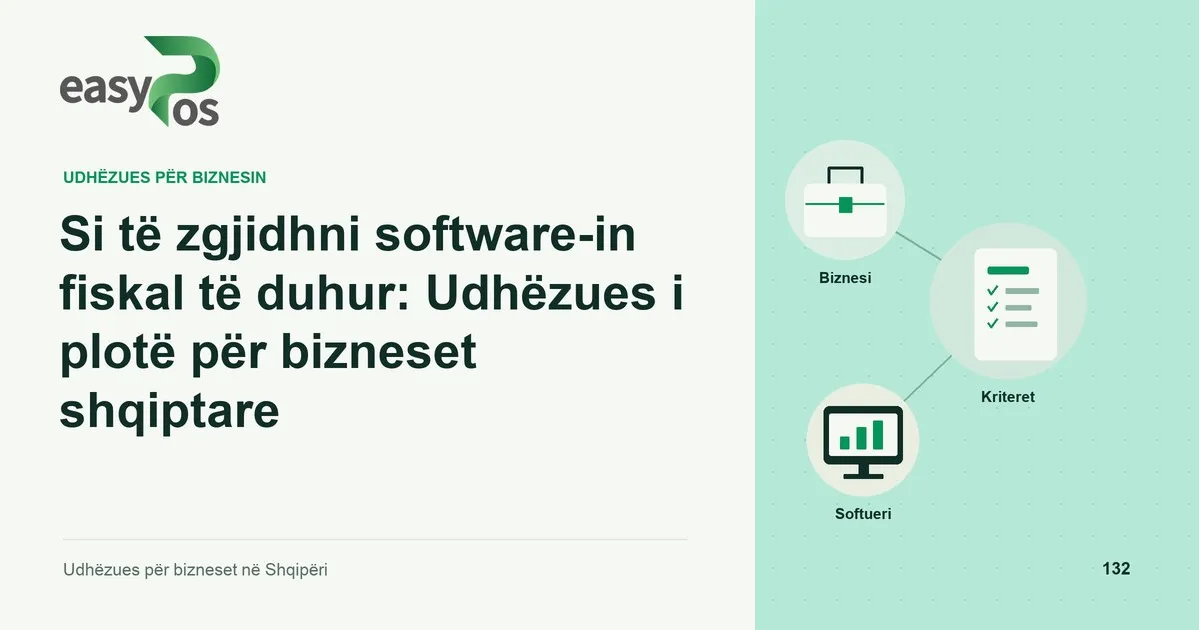 Ilustrim easyPos për artikullin: Si të zgjidhni software-in fiskal të duhur: Udhëzues i plotë për bizneset shqiptare