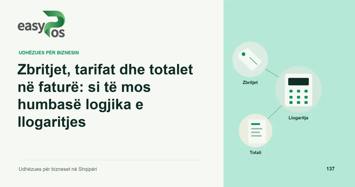 Ilustrim easyPos për artikullin: Zbritjet, tarifat dhe totalet në faturë: si të mos humbasë logjika e llogaritjes